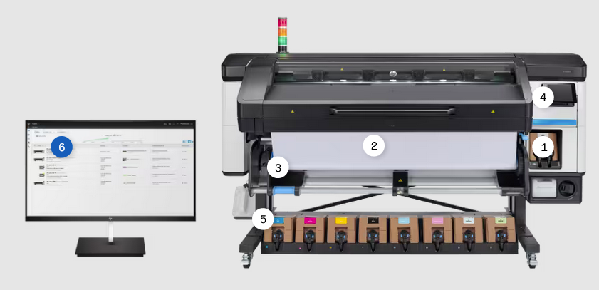 HP Latex 700_800 series description